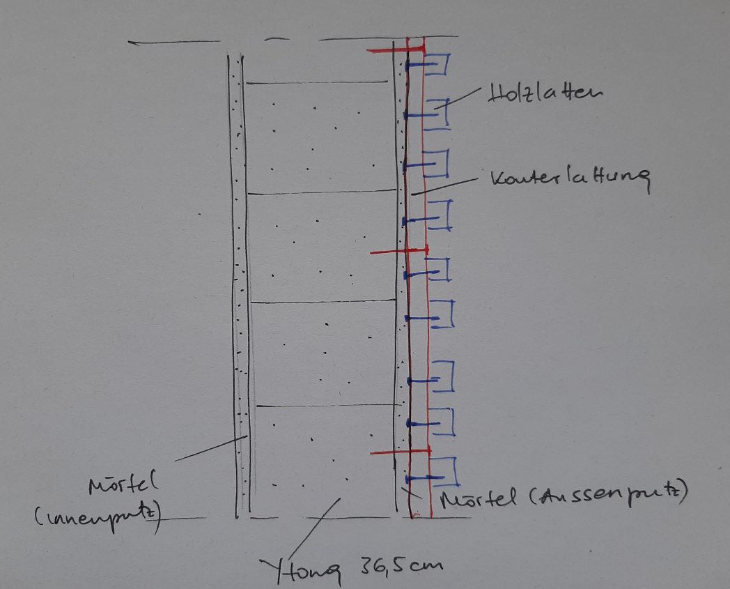 holzlatten-auf-wdvs-nur-teilweise-gestalterisch-486095-1.PNG