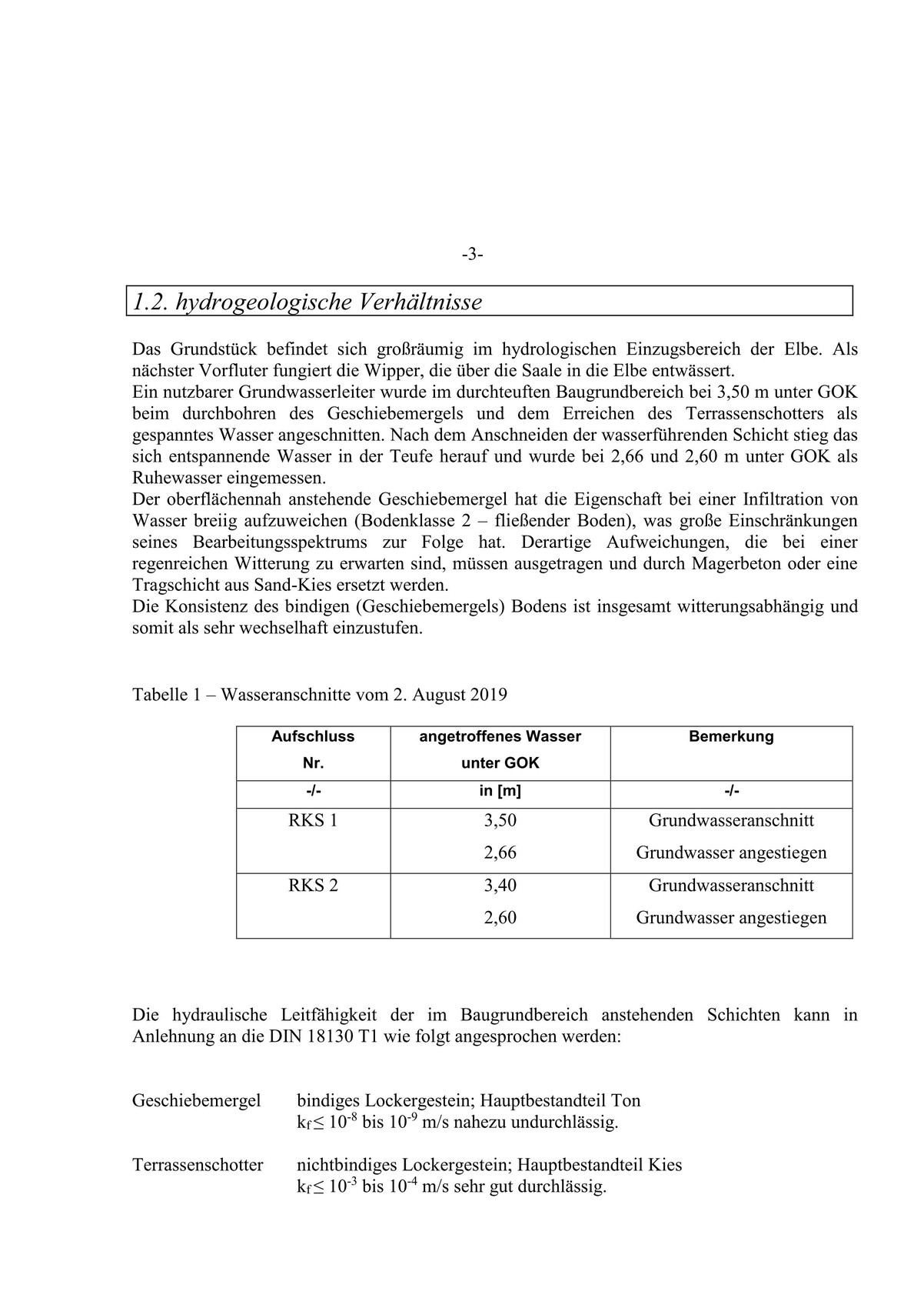 Seite eines Berichts über hydrogeologische Verhältnisse mit Überschrift und Wasseranschnitte-Tabelle.