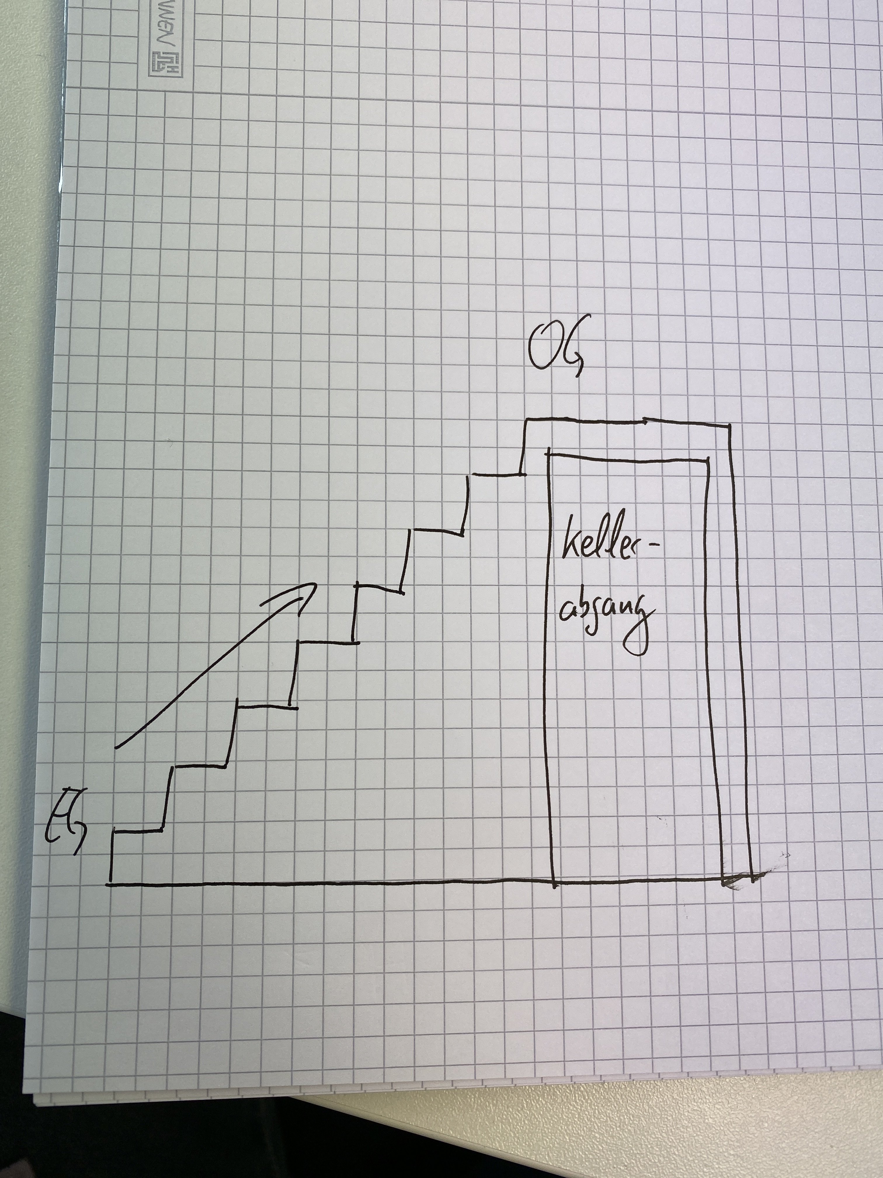 in-welche-richtung-die-treppe-erfahrungswerte-und-meinungen-498647-1.jpg