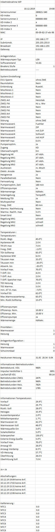 Technische Konfig-Liste: Seriennr, MAC, IP, Subnetz, Gateway, Status.
