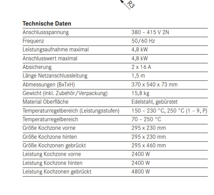 Technische Daten: Spannung, Frequenz, Leistung, Abmessungen und Kochzonen eines Edelstahl-Kochfelds.