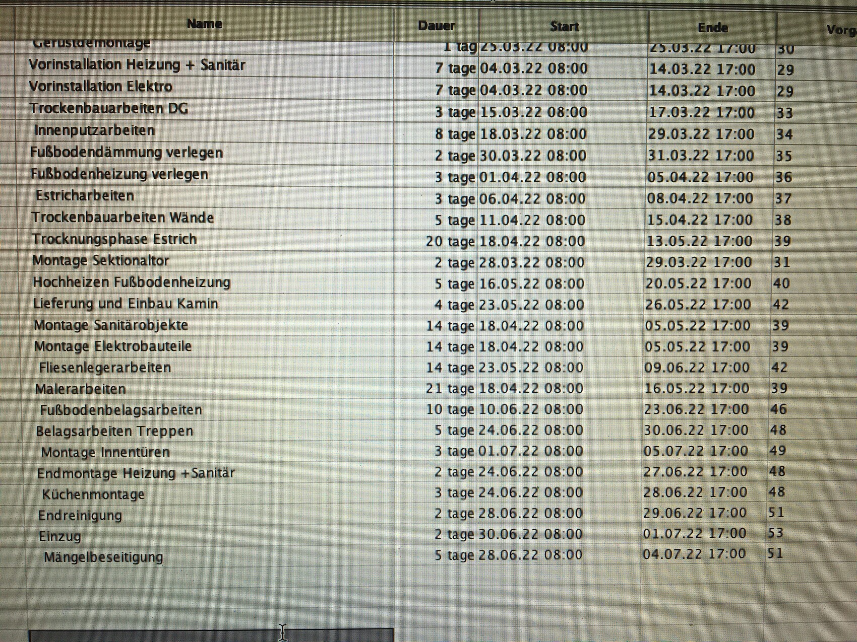 Tabelle mit Bauaufgaben, deren Dauer, Start- und Enddatum.