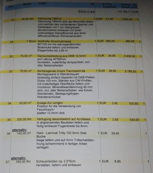 Detaillierte Bau-Lieferliste mit Dämmung, Deckenverkleidung und Innenausbau-Komponenten in Tabelle.