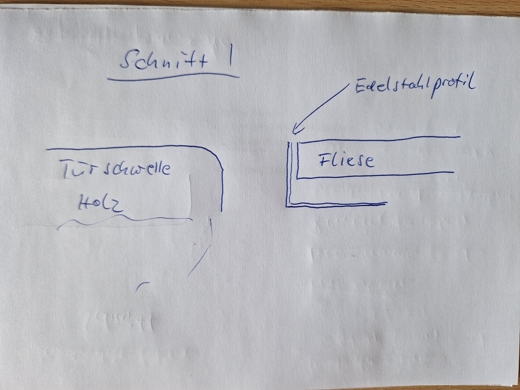 Skizze: Türschwelle aus Holz links, Fliese rechts mit Edelstahlprofil.