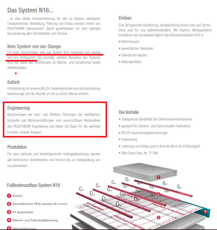 Technisches Schema des Fußbodenheizsystems N16 mit Schichten und Bauteilen