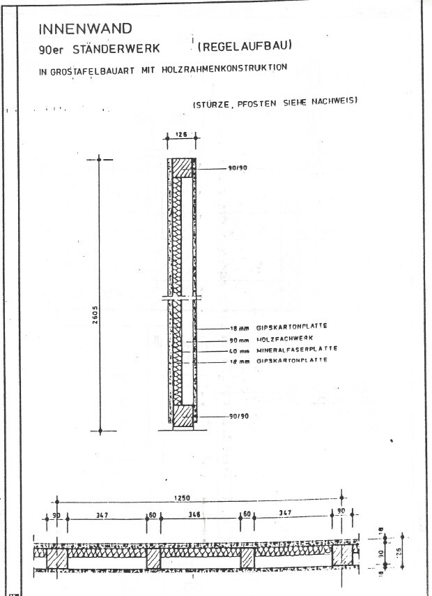 Technische Skizze einer Innenwand mit Holzständerwerk, Gipskarton- und Mineralfaserplatten, Maße.