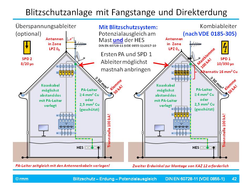installation-von-satellitenschuessel-auf-dem-dach-223197-2.jpg