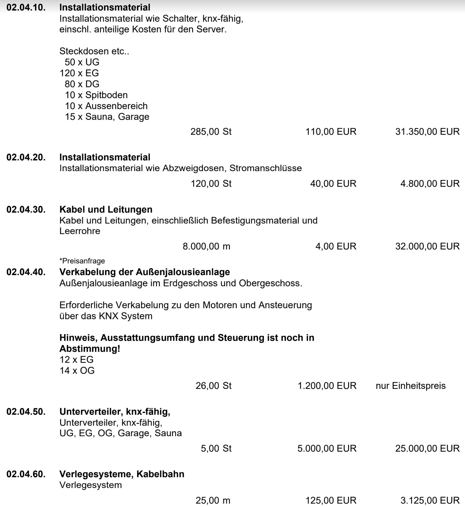 Preisverzeichnis für Installationsmaterial: Positionen zu Schaltern, Kabeln, Verteilern.