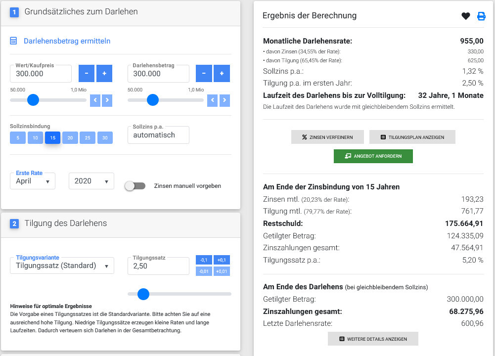 Screenshot einer Kreditrechner-Oberfläche mit Eingaben links und Ergebnis rechts.