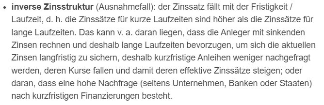 Deutscher Text erklärt die inverse Zinsstruktur und Zinssätze.