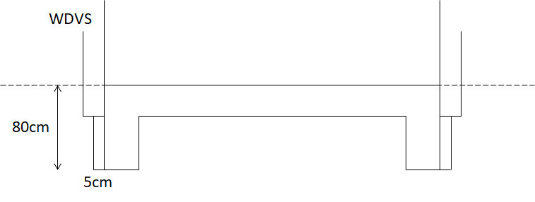 Querschnitt WDVS-Profil mit Aussparungen und Stufen; Bezugshöhe 80 cm, 5 cm Tiefe.