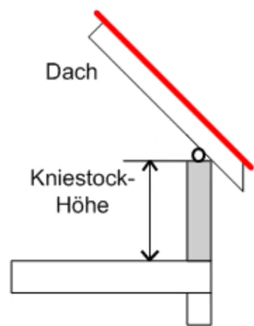 ist-der-kniestock-zu-gering-auf-was-bezieht-sich-die-vermassung-239606-1.png
