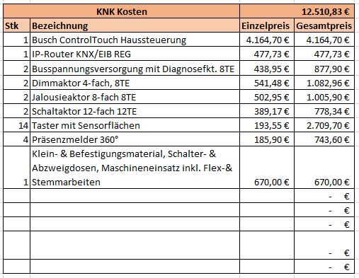 ist-knx-die-zukunft-177198-2.jpg