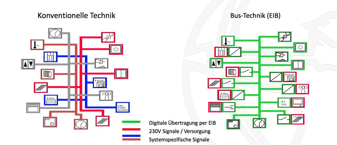 jalousiesteuerung-fuer-neubau-viele-einheiten-pro-schalterdose-268898-1.jpg