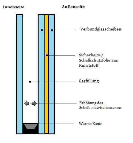 jedes-wort-dringt-durch-die-fenster-bei-euch-auch-233894-1.png