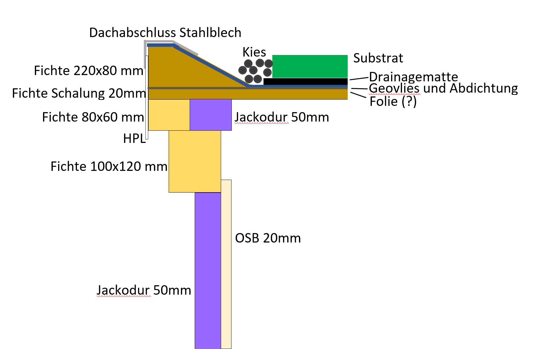 Jetzt.png