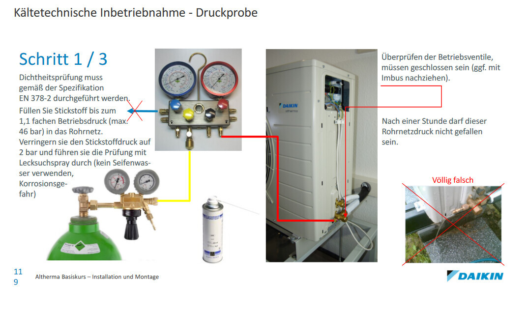 Dichtheitsprüfung einer Kälteanlage mit Manometer, Stickstoffzufuhr und Lecktest am Daikin-System.