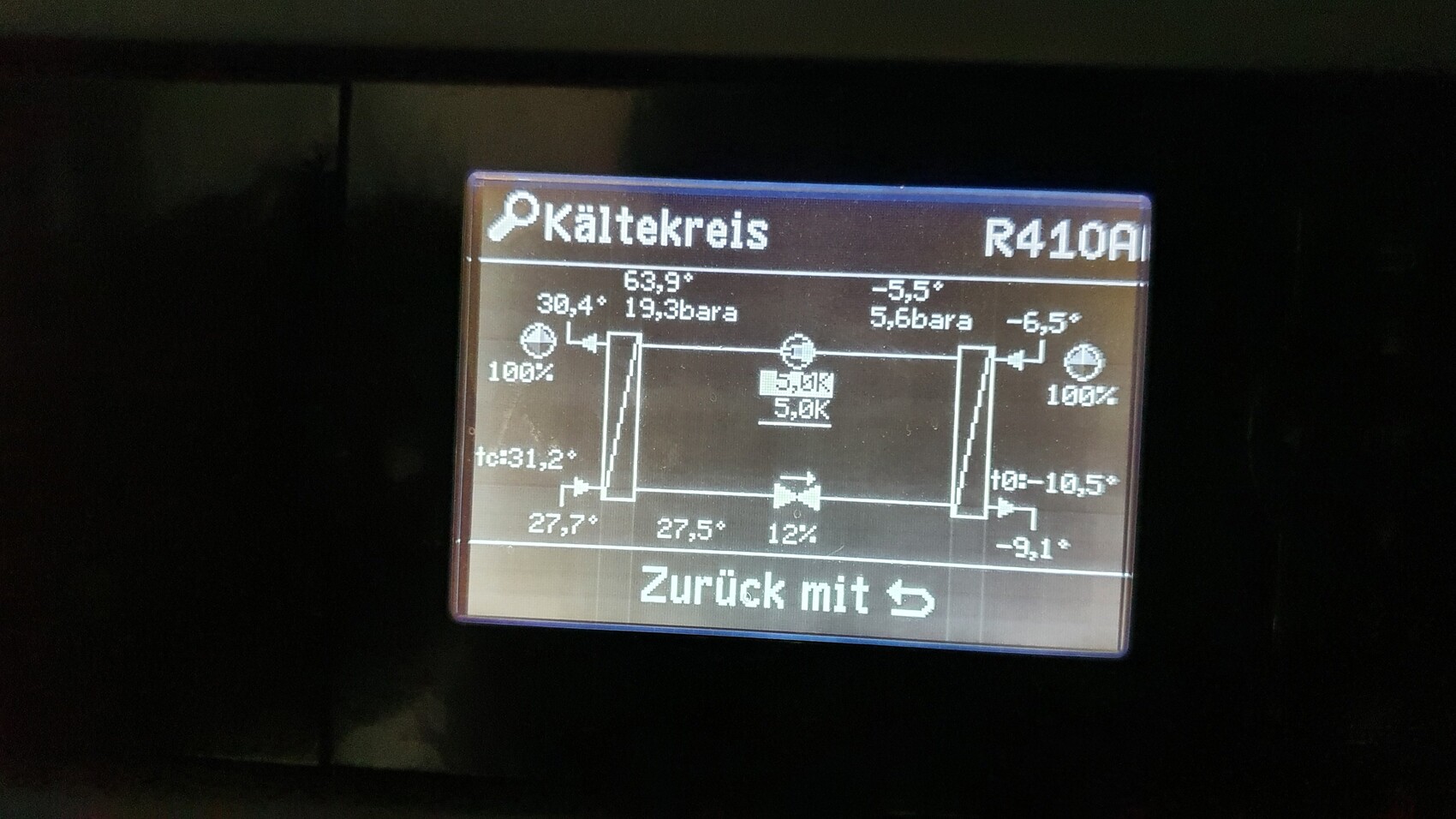 Anzeige eines Kältezyklus-Diagramms mit R410A, Druckwerte, Temperaturen und Zurück-Taste.