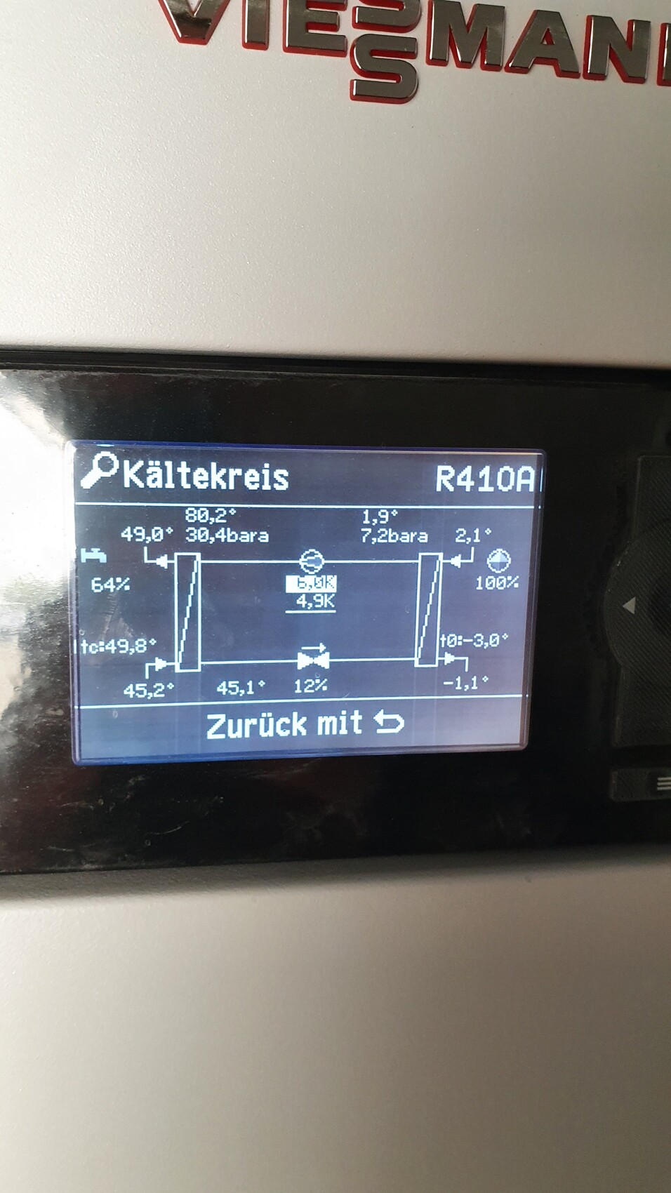 Kältekreis-Diagramm der Autoklimaanlage auf Display (R410A)
