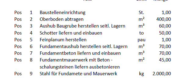 kalkulation-streifenfundament-fuer-einen-bungalow-557746-2.png