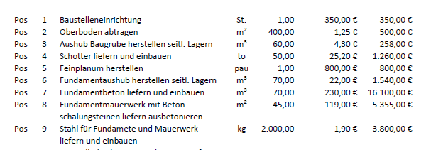 kalkulation-streifenfundament-fuer-einen-bungalow-557786-1.png