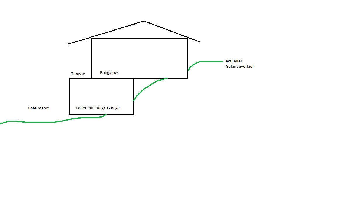 kalkulation-und-planung-eure-meinung-317615-2.png