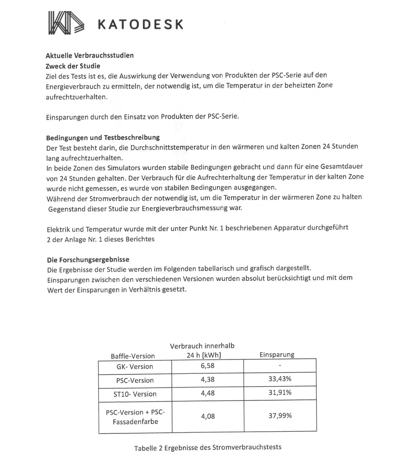 Dokumentenseite mit Katodesk-Logo, Textabschnitte zur Verbrauchsstudie und Ergebnistabelle.