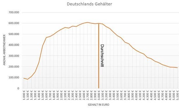 kein-baugrund-wegen-neuem-eu-einheimischenmodell-232084-1.jpg