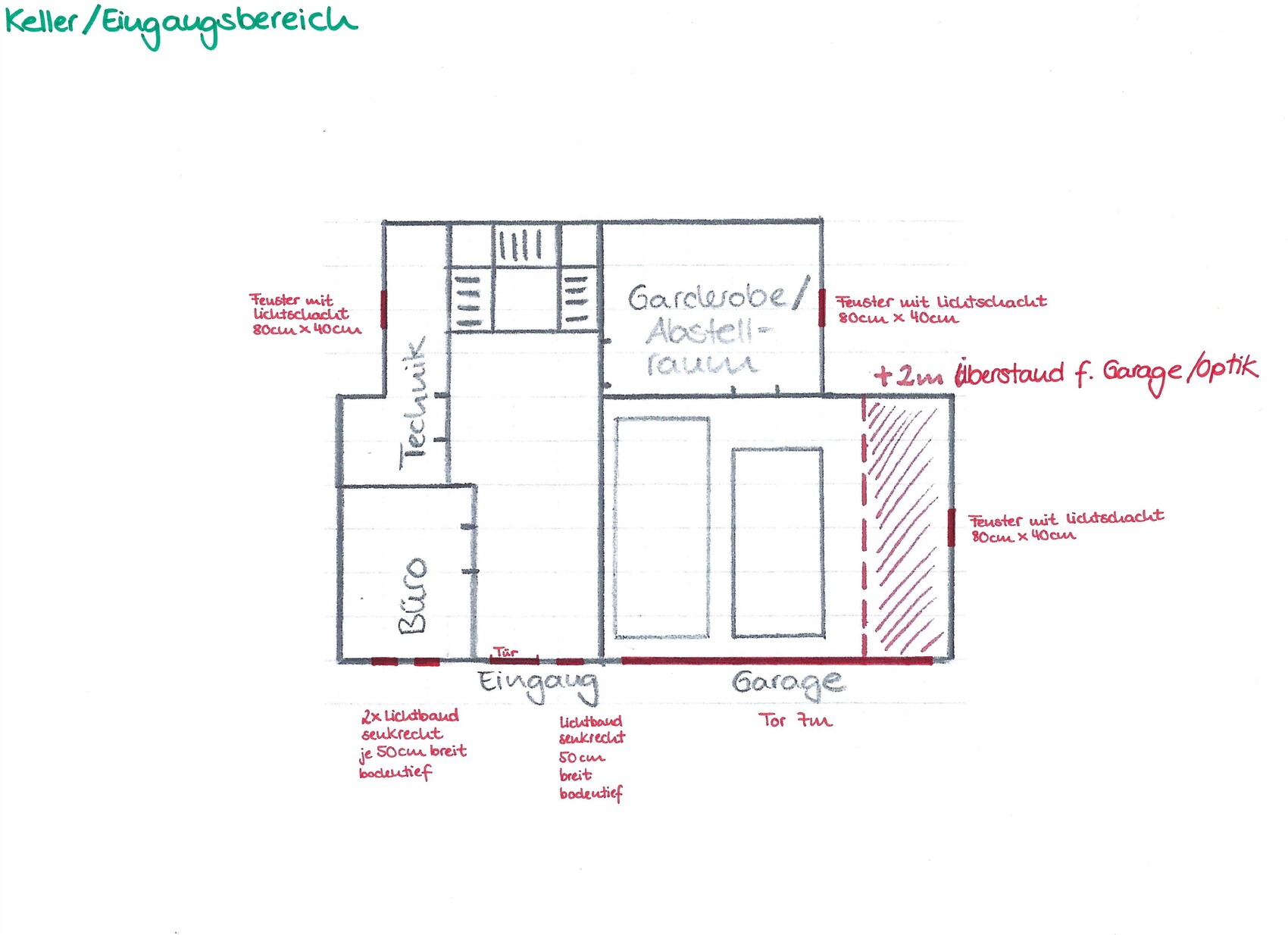 Handgezeichneter Grundriss: Keller/Eingangsbereich, Garderobe/Abstellraum, Technik, Garage.