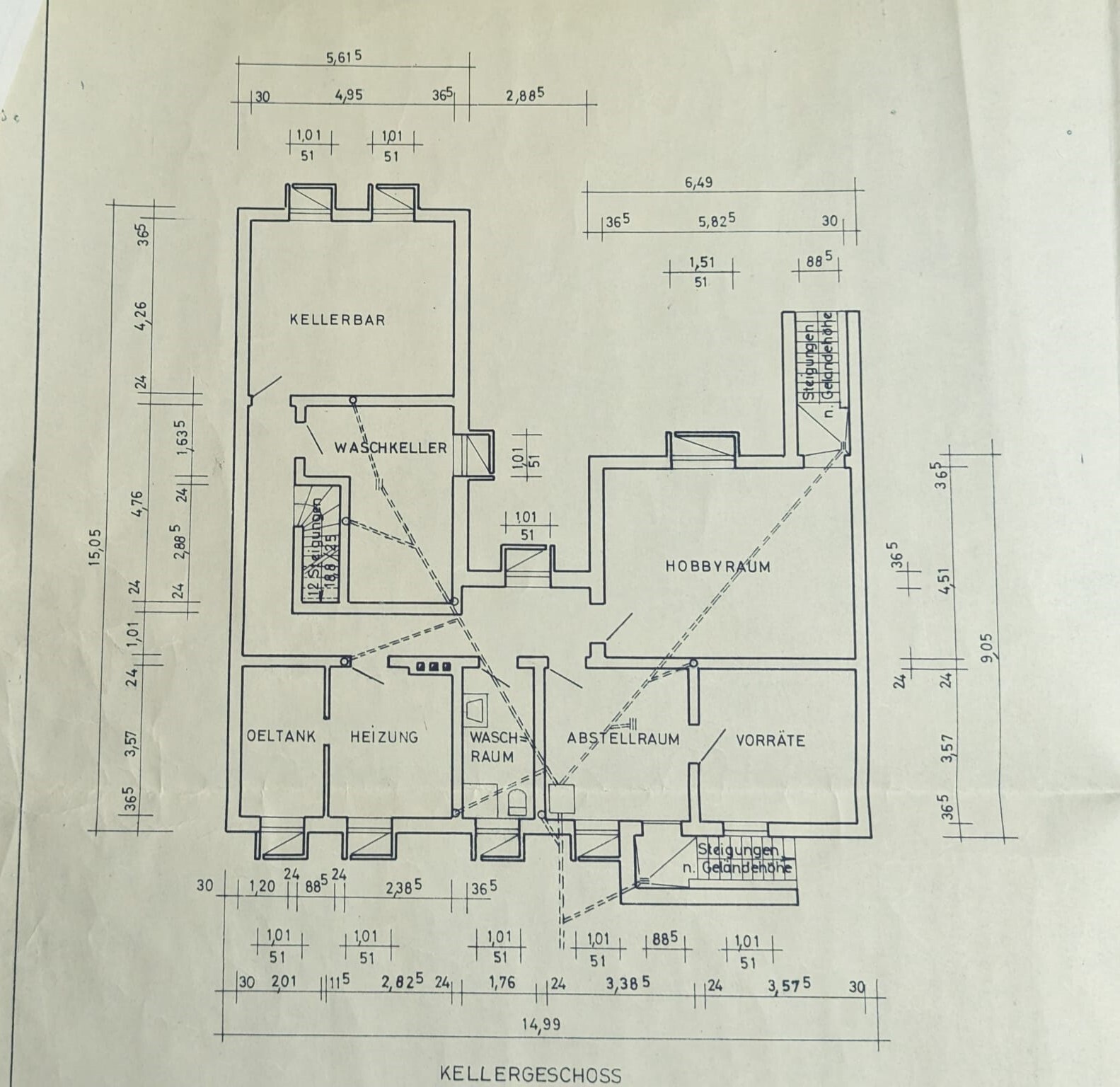 Grundriss Kellergeschoss: Kellerbar, Waschkeller, Hobbyraum, Heizung, Öltank, Abstellraum, Vorräte