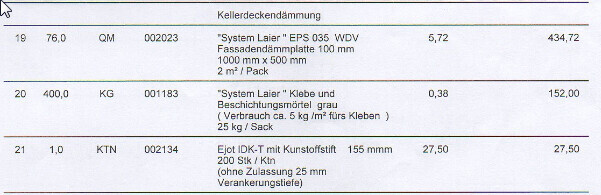 Produktliste mit drei Artikeln: Fassadenplatte, Klebe- und Beschichtungsmörtel grau, Kunststoffteil