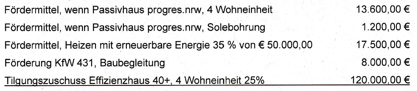 kfw-bau-ist-es-noetig-oder-nicht-413371-1.png