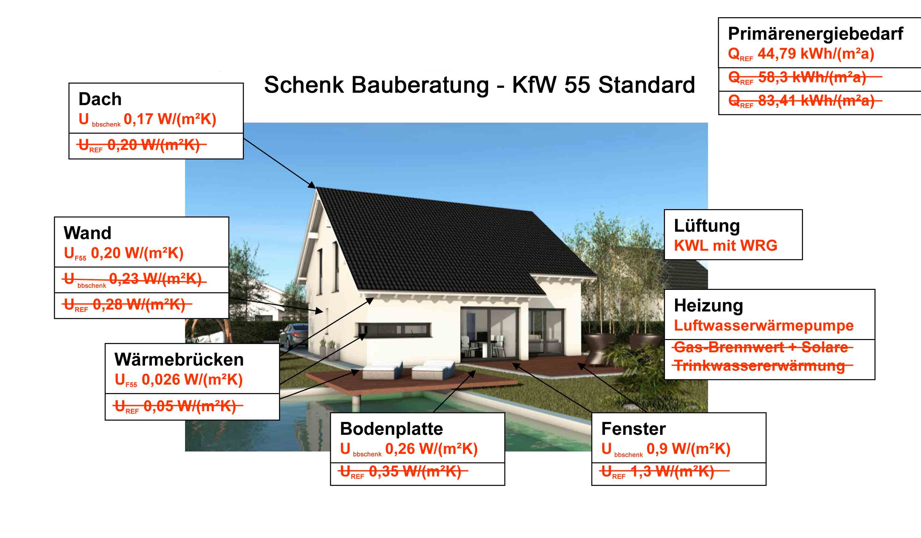 kfw70-mit-gasbrennwert-und-solar-auf-keinen-fall-moeglich-66987-2.jpg