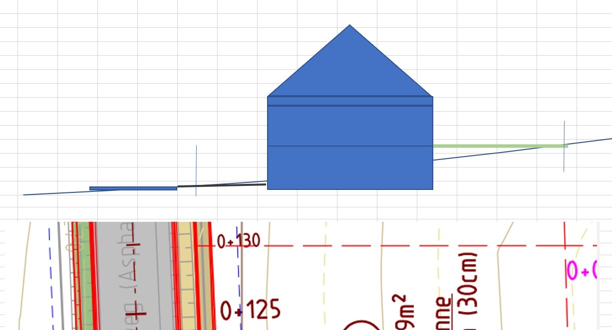 Obere Grafik: großes blaues Haus über Rechteck; darunter Bauplan mit Maßlinien.