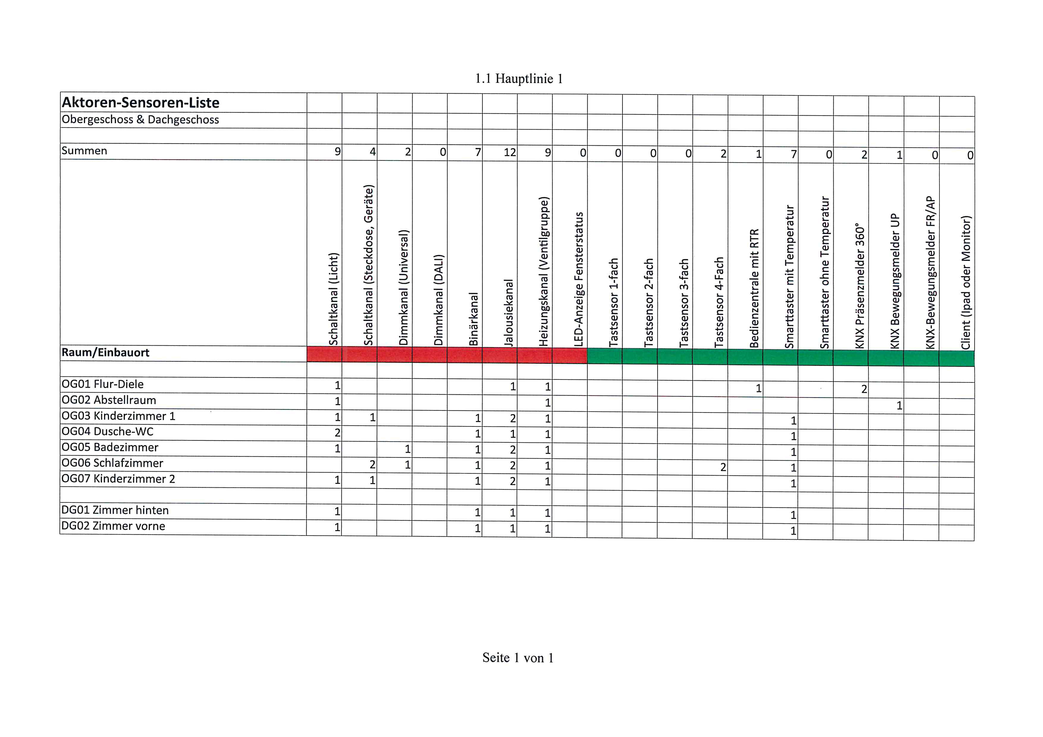 knx-installation-im-efh-ratlosigkeit-352629-5.jpg