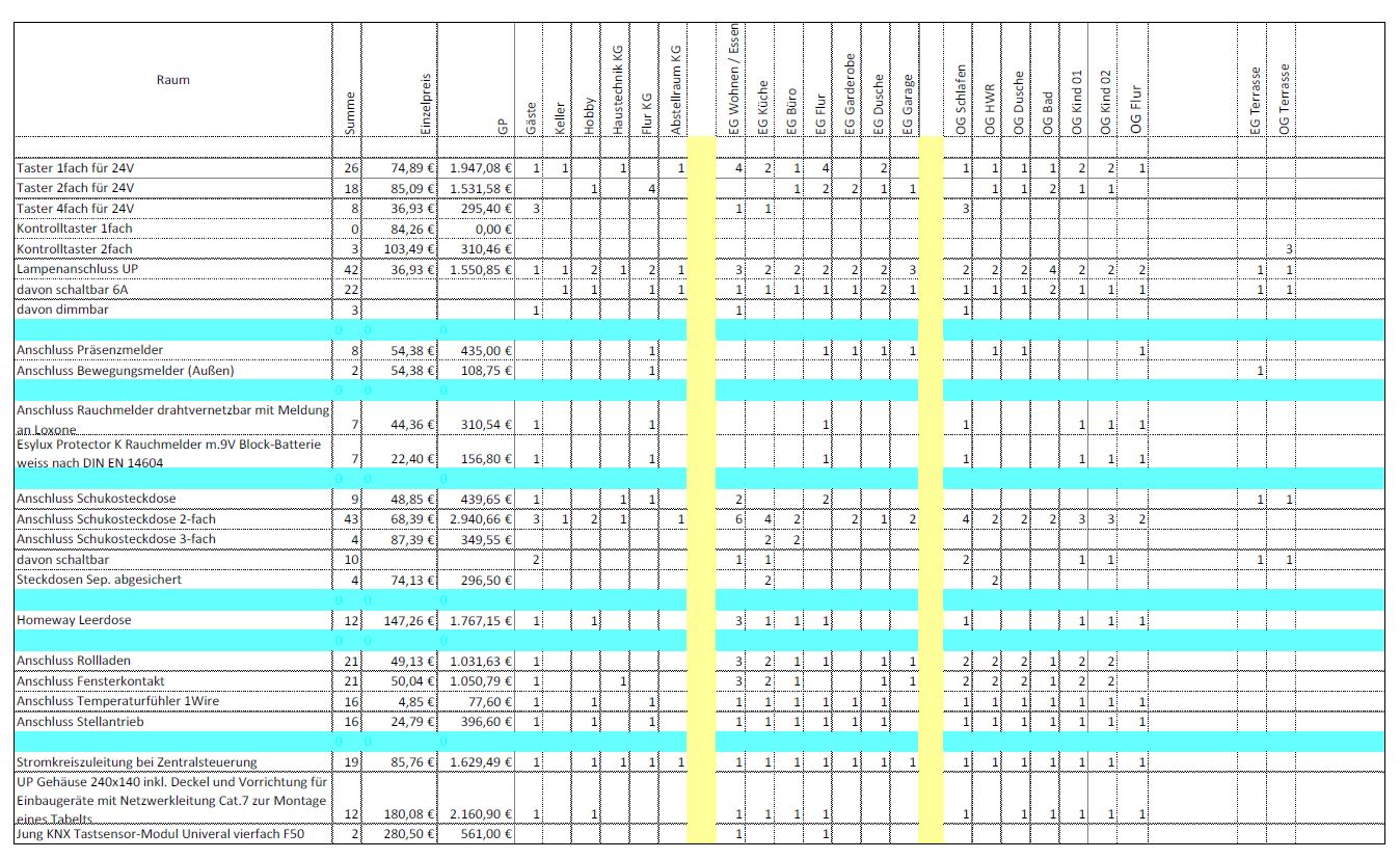 knx-system-ist-dieses-produkt-das-richtige-fuer-mich-241007-1.JPG