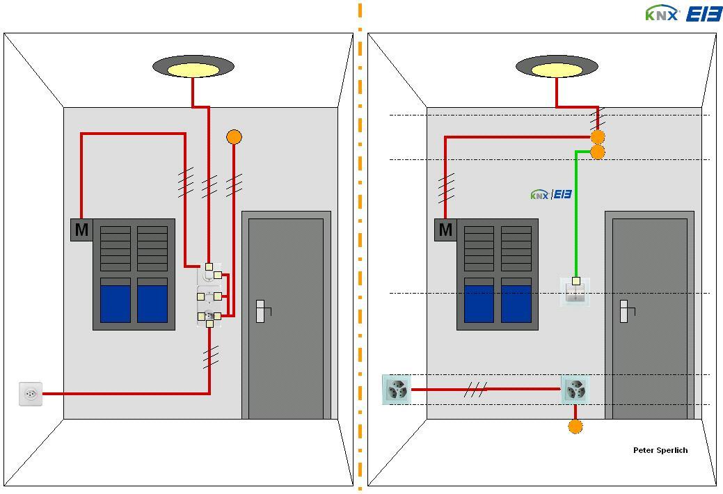 knx-vorbereitung-neubau-mit-gu-was-muss-ich-alles-mitbedenken-587834-1.jpg