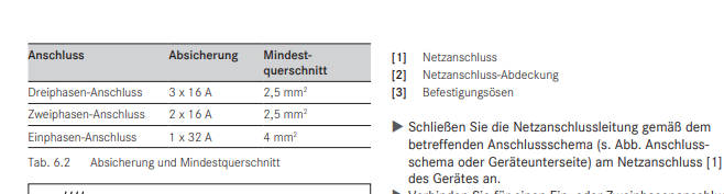 kochfeld-defekt-gewesen-falsch-angeschlossen-510152-1.png