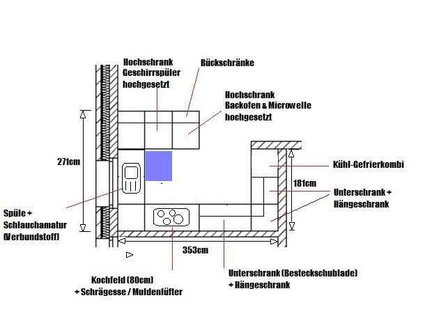 Küchenlayout-Skizze mit Spüle, Herd, Kühlschrank und Maßangaben.