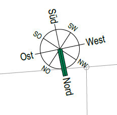 Kartenkompass mit markiertem Nord-Pfeil und Richtungen Nord, Ost, Süd, West; grüne Markierung