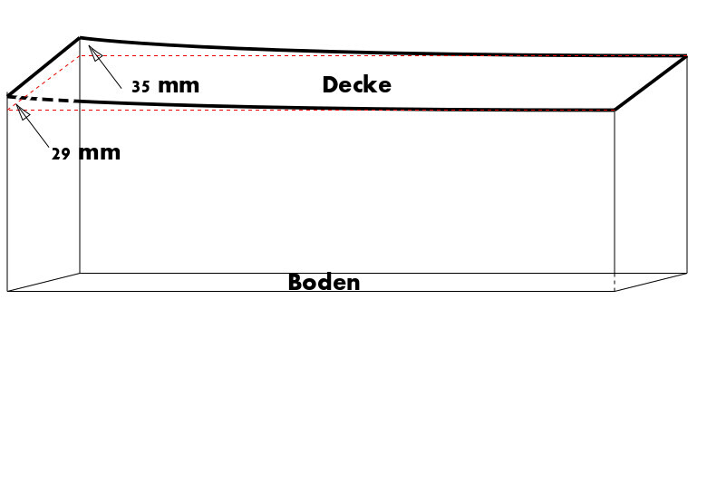 Quaderförmige Box mit Decke oben und Boden unten; Maße 29 mm Höhe, 35 mm Länge
