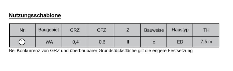 konzept-grundriss-efh-ohne-keller-ca-155m-348689-1.jpg