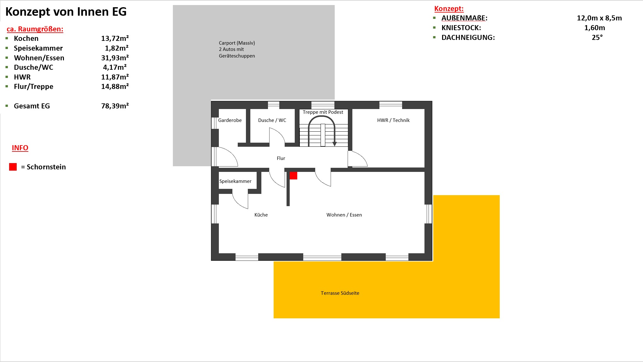 konzept-grundriss-efh-ohne-keller-ca-155m-348689-5.jpg