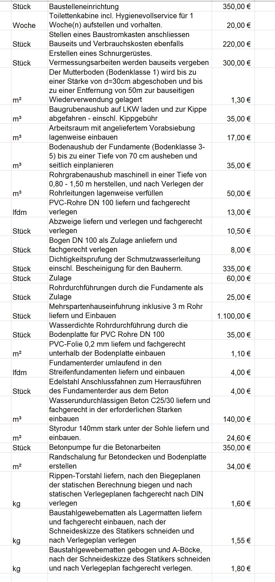 kosten-fuer-bodenplatten-bzw-streifenfundamente-so-ok-406890-1.jpg