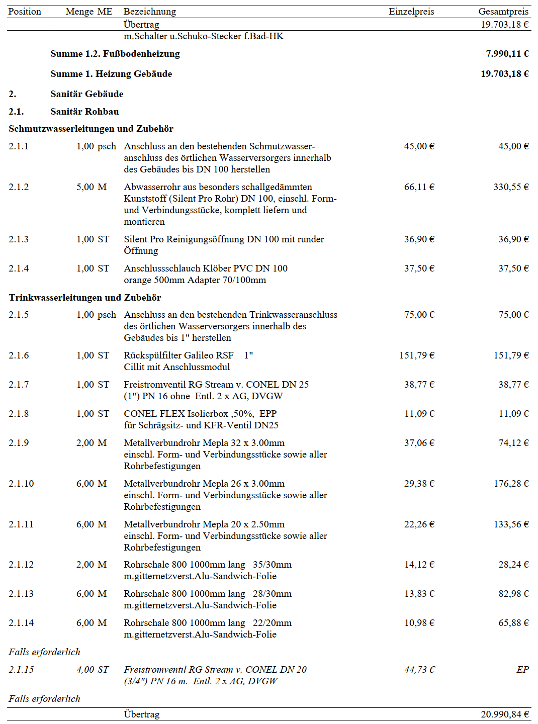 kosten-fuer-das-gewerk-heizung-sanitaer-457559-4.png