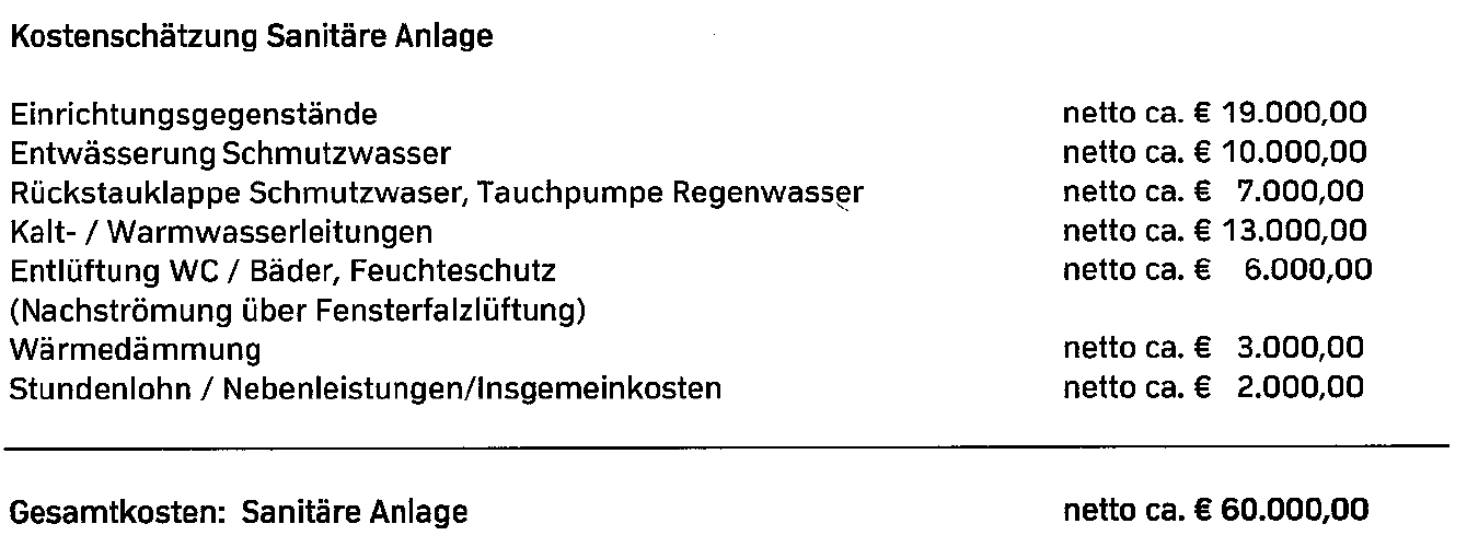 kosten-fuer-das-gewerk-heizung-sanitaer-466839-2.png
