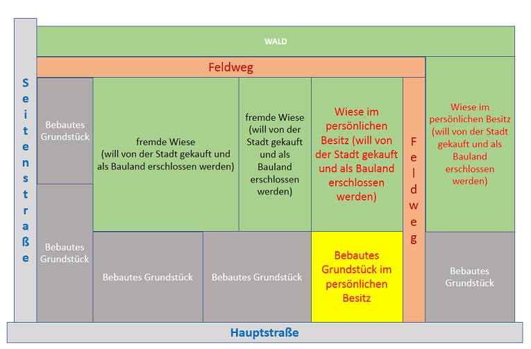 kosten-fuer-strassenausbau-stadt-will-baugrundstuecke-erschliessen-228959-1.png