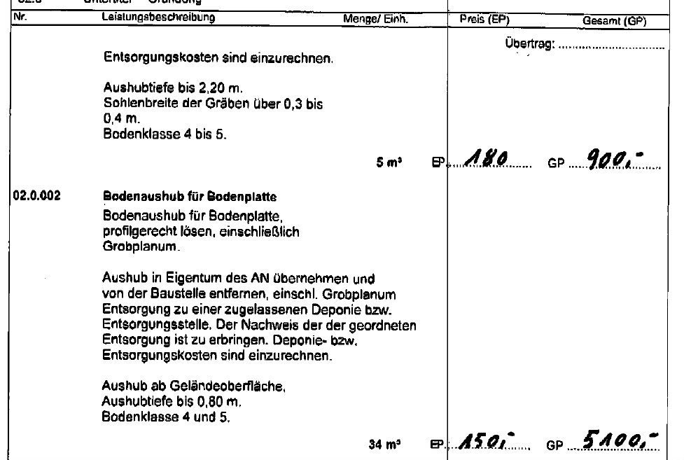 kostenexplosion-schon-bevor-es-ueberhaupt-wirklich-losgeht-303964-1.png