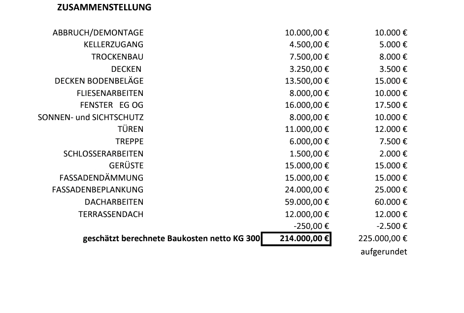 kostenschaetzung-aus-vorentwurf-ueberpruefen-551403-5.jpg