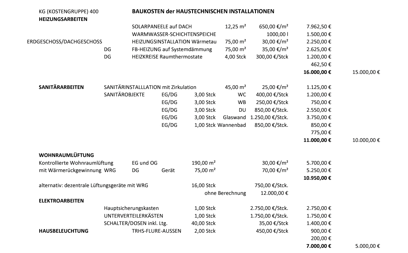 kostenschaetzung-aus-vorentwurf-ueberpruefen-551403-6.jpg